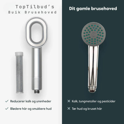 Buik Brusehoved